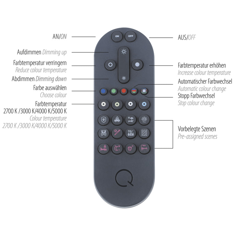 Plafoniera Paul Neuhaus Q-VITO LED Otel