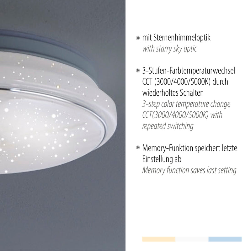 Plafoniera Paul Neuhaus JUPITER LED Alb