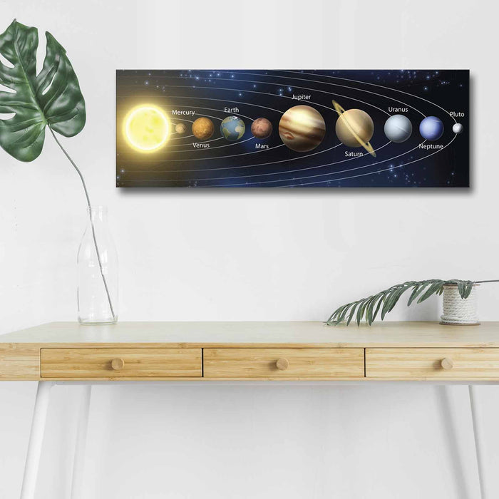 Tablou Canvas cu LED Asi Home Planets Panza  30X90 cm