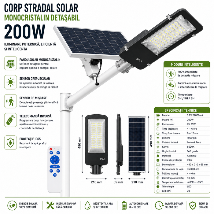 Corp Stradal Solar LED 200W cu Panou Monocristalin Detașabil 25W și Telecomandă – IP65, 6500K, Senzor Mișcare