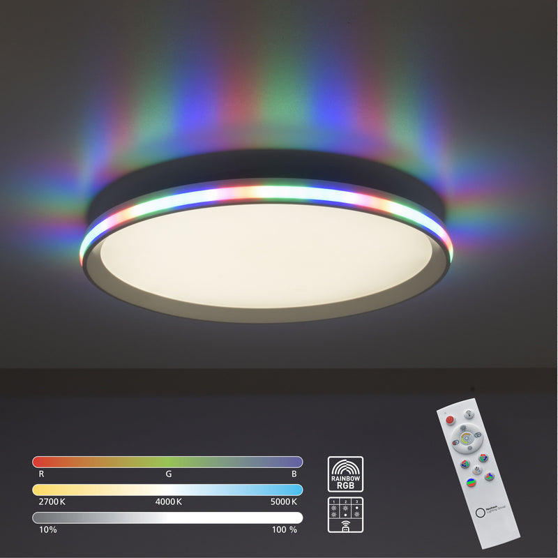Plafoniera Paul Neuhaus GALACTICA 2xLED Alb