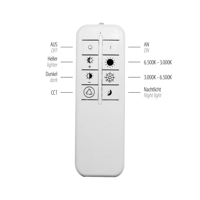 Plafoniera Paul Neuhaus TOLAGO 2xLED Alb