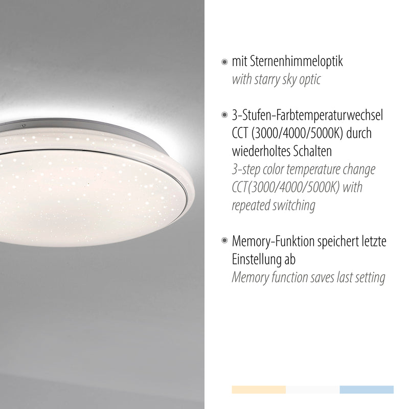 Plafoniera Paul Neuhaus JUPITER LED Alb