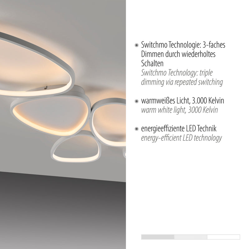 Plafoniera Zuma Line PEBBLES LED Alb