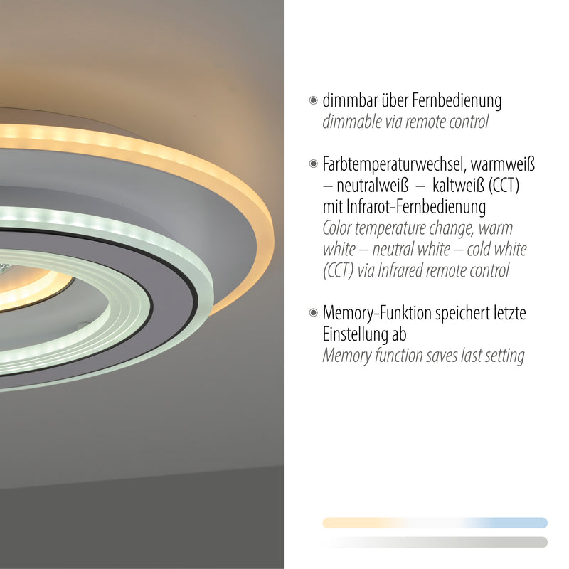 Plafoniera Paul Neuhaus TOLAGO 2xLED Alb