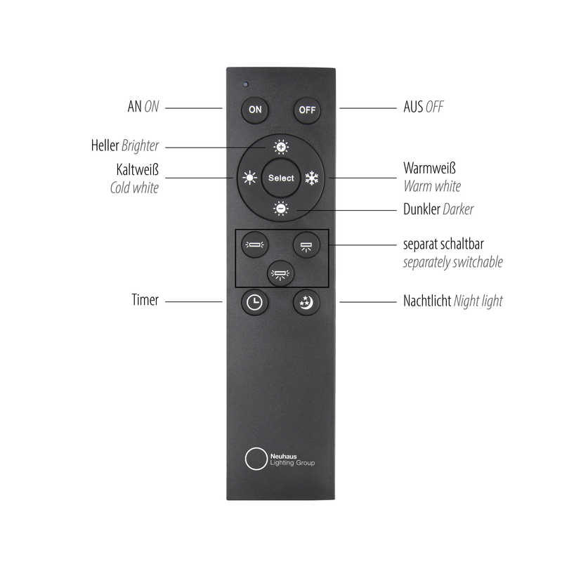 Lustra Paul Neuhaus PURE CLIPSE 2xLED Gri