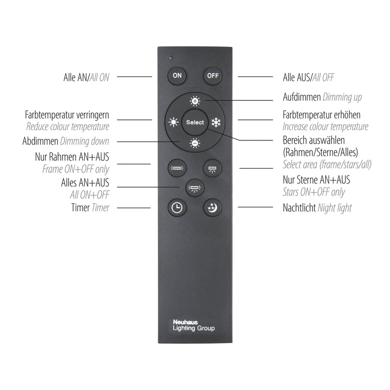 Plafoniera Paul Neuhaus YUKI 3xLED Otel