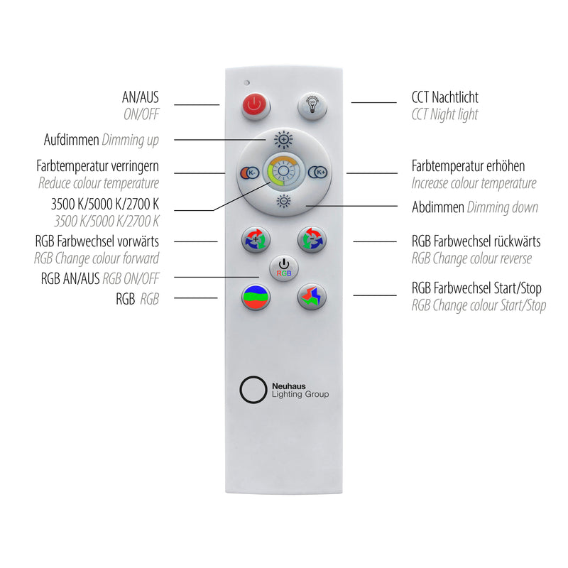 Plafoniera Paul Neuhaus GALACTICA 2xLED Alb
