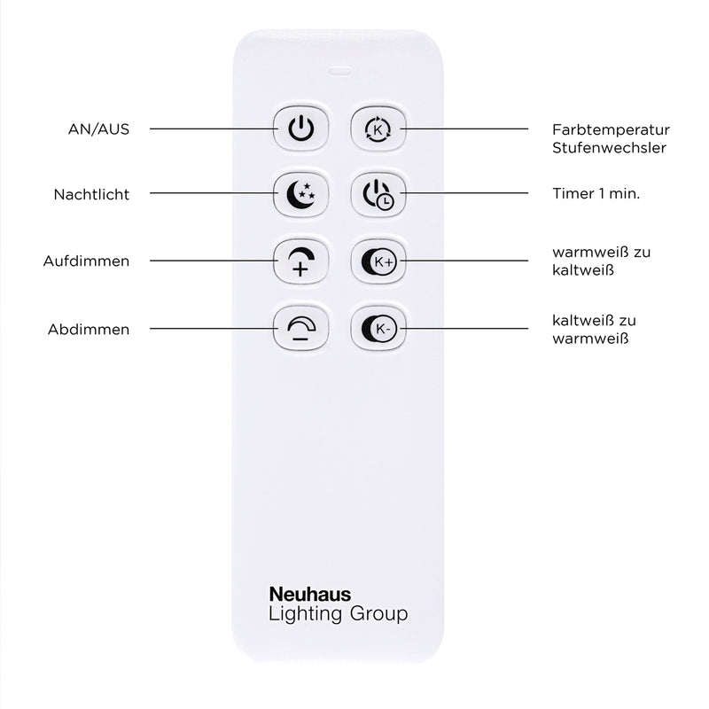 Plafoniera Paul Neuhaus IVEN 2xLED Otel