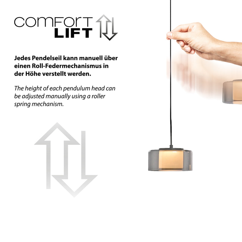 Lustra Paul Neuhaus RIKA 7xLED Negru