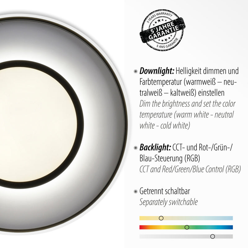 Plafoniera Paul Neuhaus ARENDA LED Negru