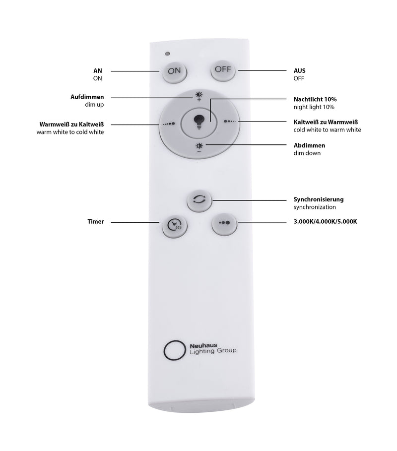 Plafoniera Paul Neuhaus FRIDA LED Transparent