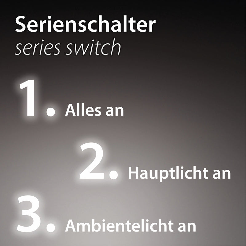 Plafoniera Paul Neuhaus JUPITER LED Alb