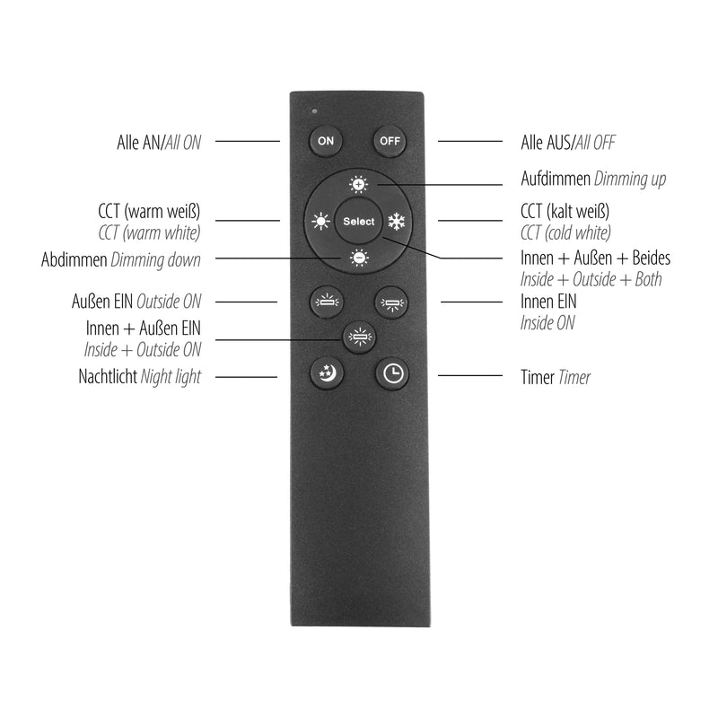 Plafoniera Paul Neuhaus PALMA 2xLED Lemn