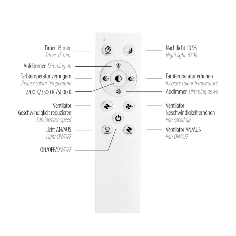 Plafoniera Paul Neuhaus FLAT-AIR LED Alb