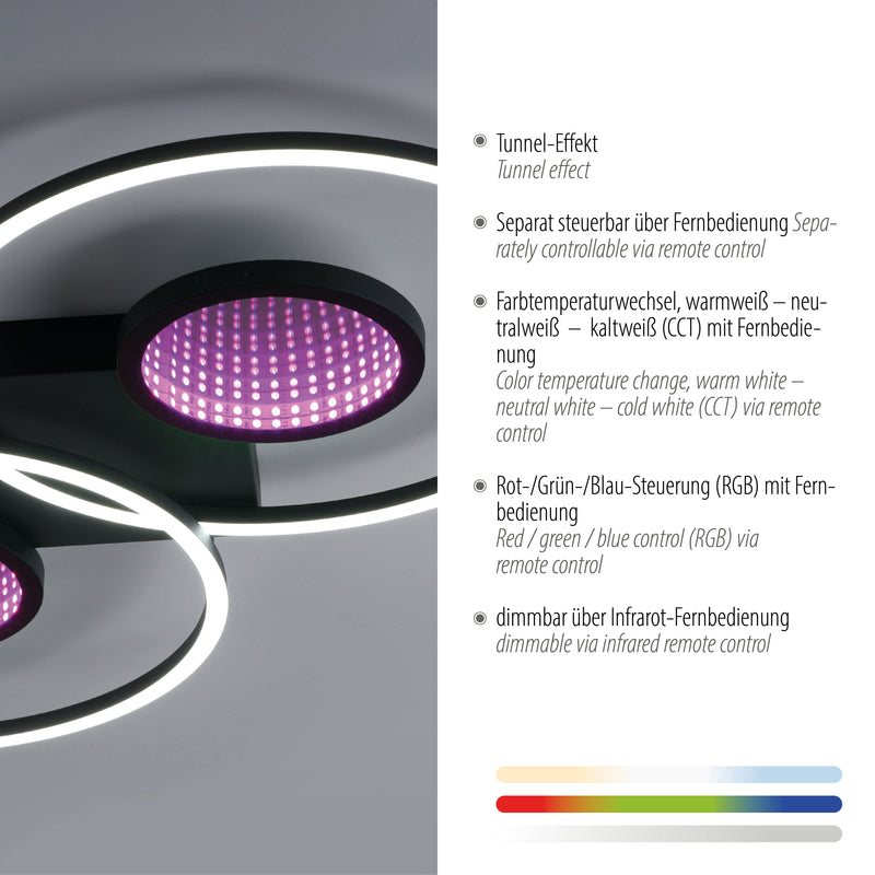 Plafoniera Paul Neuhaus TUNEL 4xLED Negru