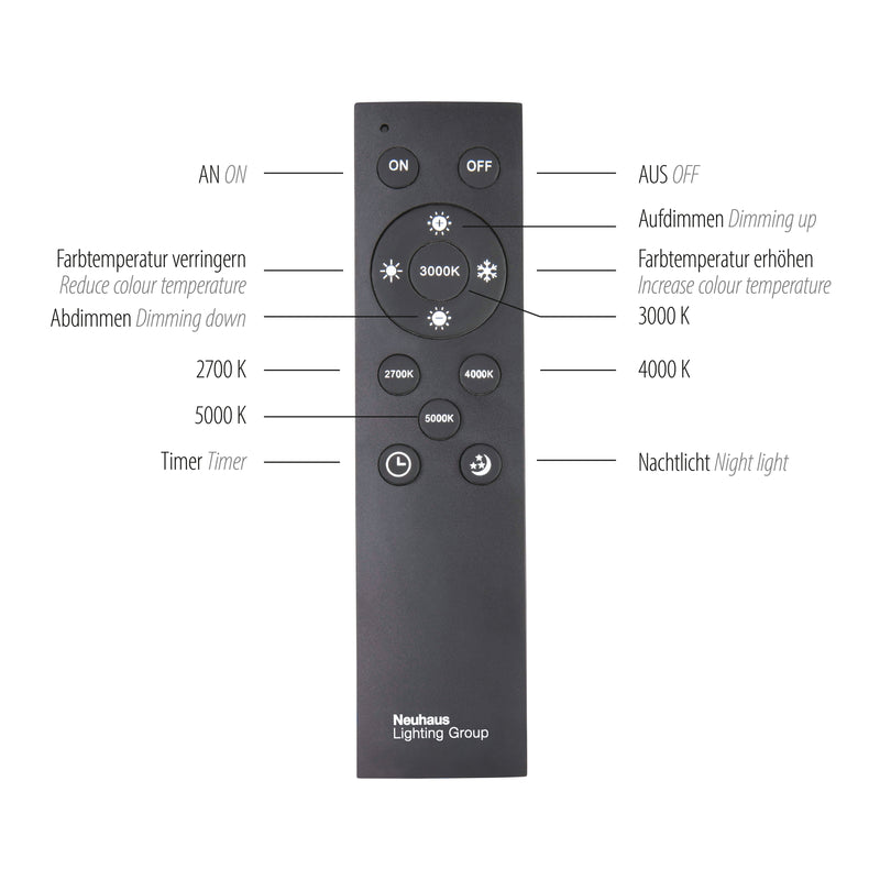 Plafoniera Paul Neuhaus PURE-LINES LED Antracit