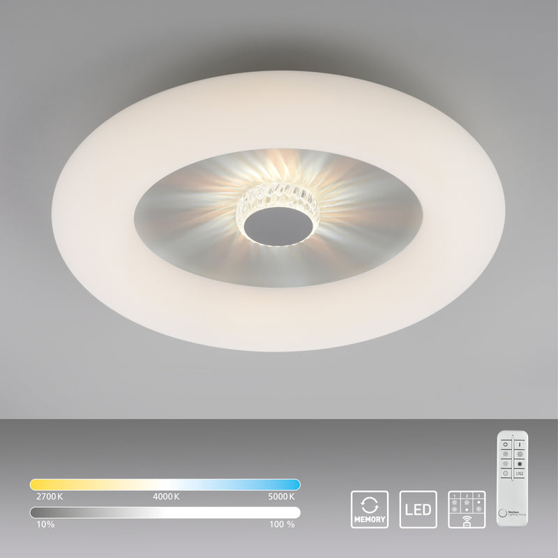 Plafoniera Paul Neuhaus VERTIGO LED Alb