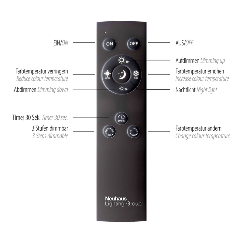 Aplica Paul Neuhaus PURE-MIRA LED Aluminiu