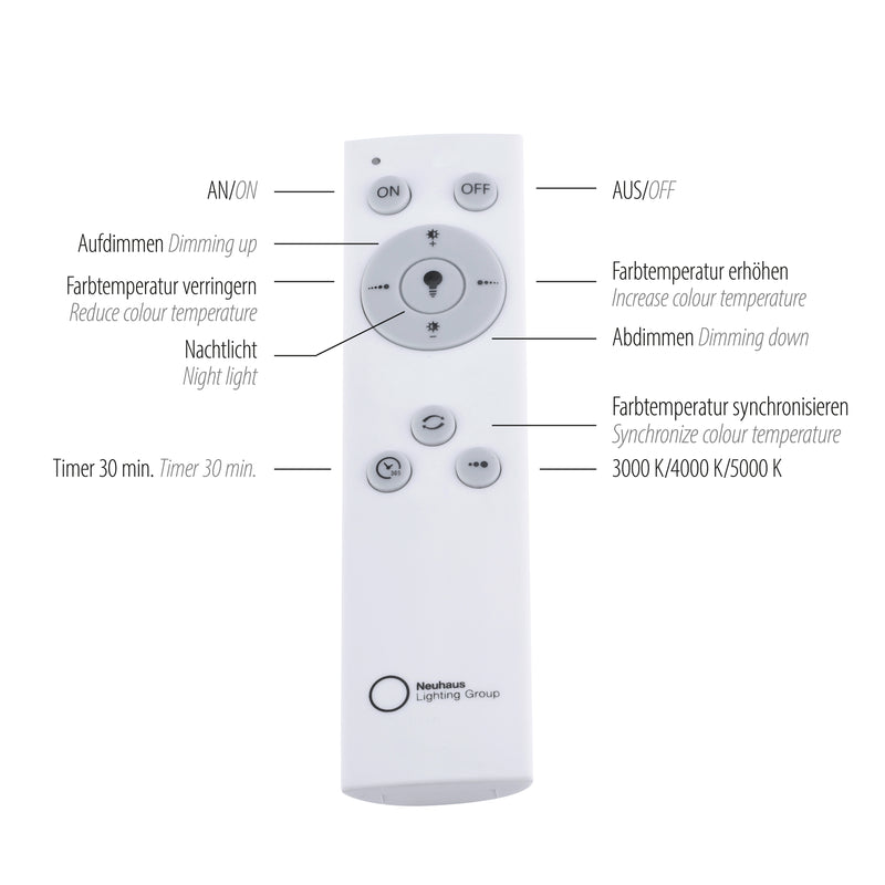 Plafoniera Paul Neuhaus JUPITER LED