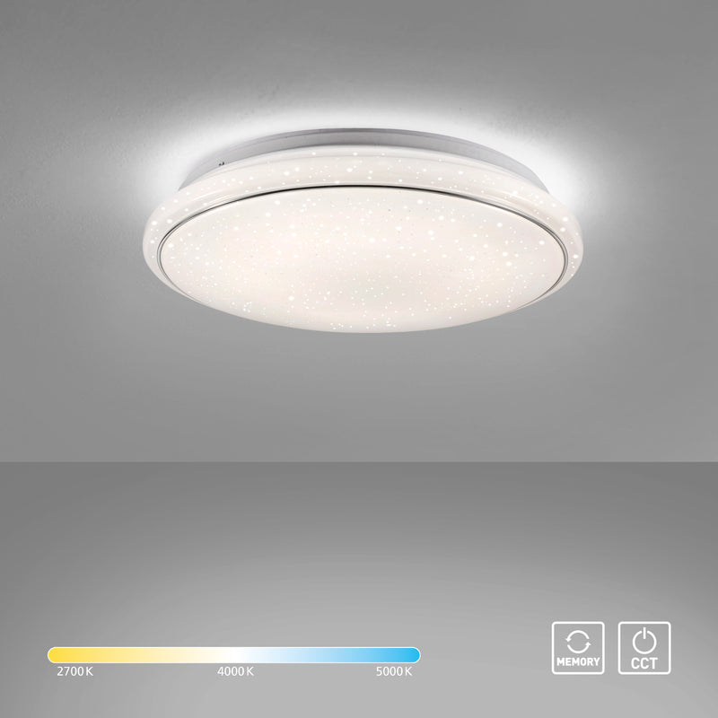 Plafoniera Paul Neuhaus JUPITER LED Alb