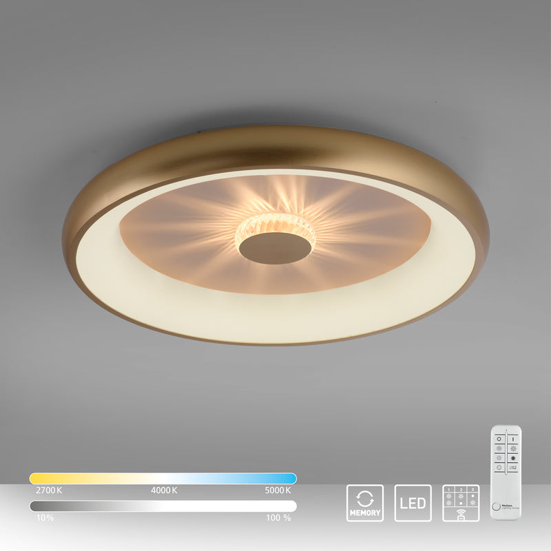 Plafoniera Zuma Line VERTIGO LED Alama Mat