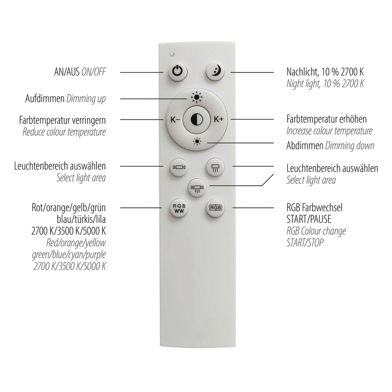 Plafoniera Paul Neuhaus ARENDA LED Negru