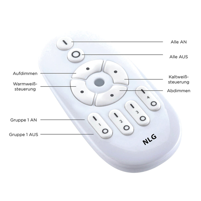 Plafoniera Paul Neuhaus FLAT LED Alb