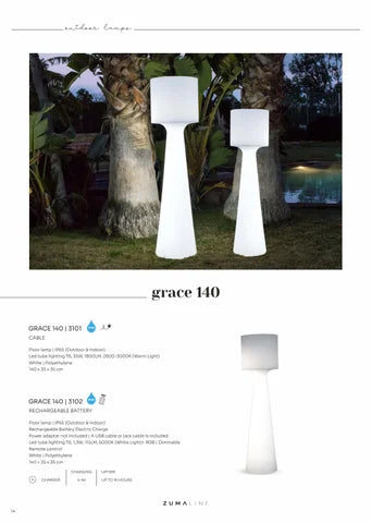 💡 Lampă decorativă New Garden Grace 140 – RGB + Alb, baterie, IP65