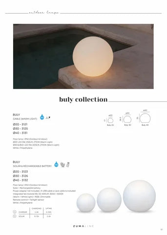 Lampă decorativă cu cablu New Garden Buly 20 🔌 Ø20 cm, IP65 – Lumină Caldă, Interior & Exterior